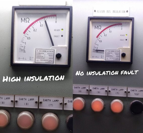 Insulation meters